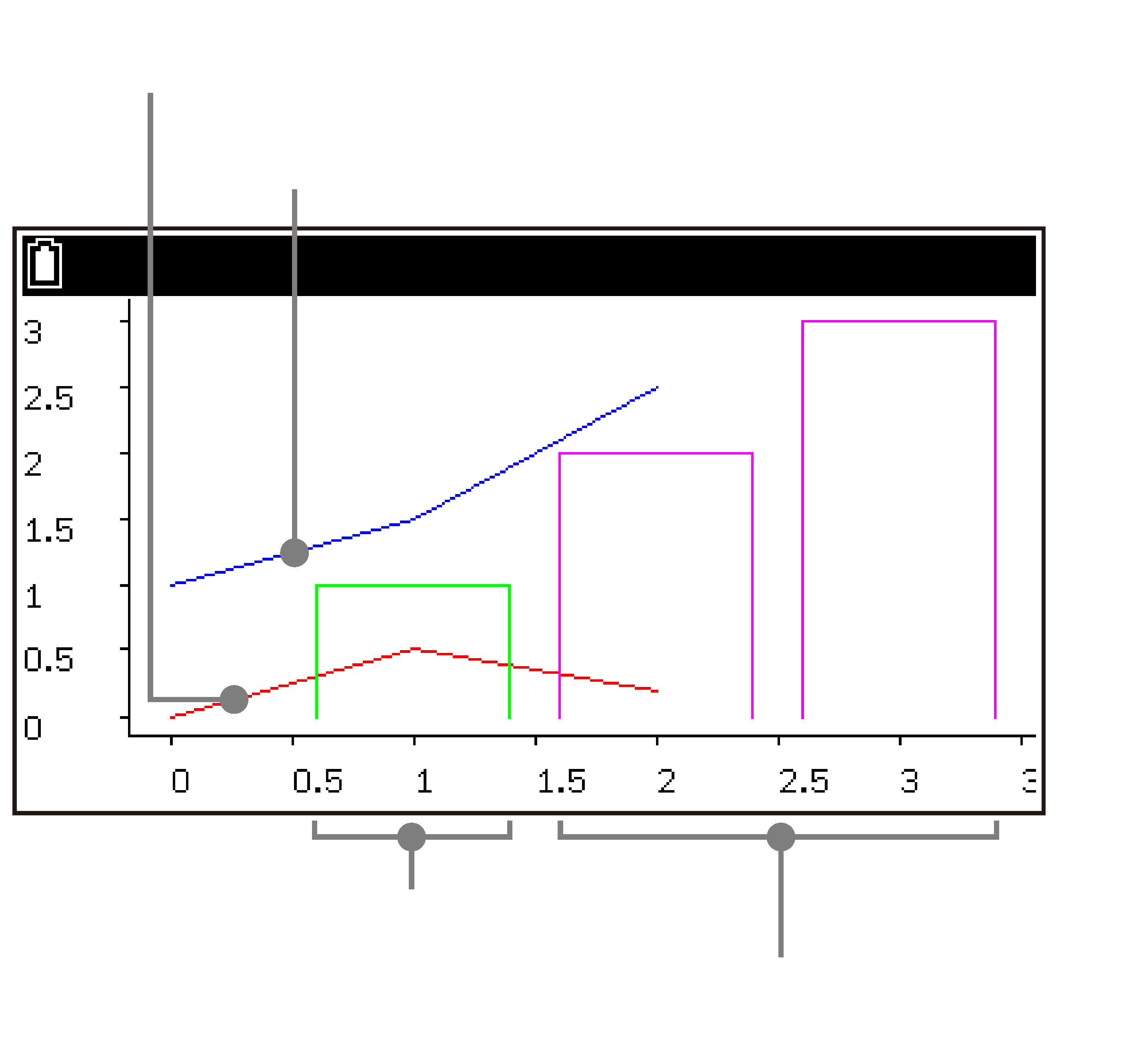 CY876_Python_Drawing Graphs_4 + CY876_Python_Drawing Graphs_4